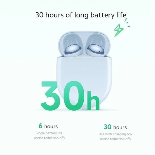 Imagen 2 de 4 de Xiaomi Redmi Buds 4 Audífonos Inalámbricos