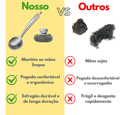 Escova de Limpeza de Grelha de Aço Inoxidável Limpeza Louça com Esponja Prateado Lumai