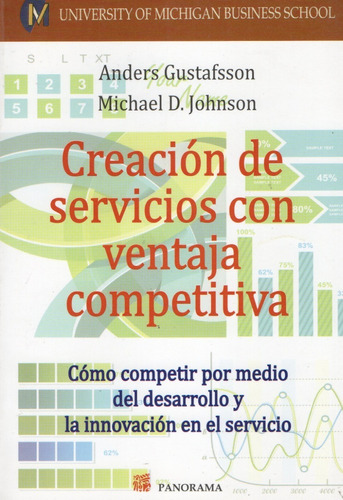 Creación De Servicios Con Ventaja Competitiva