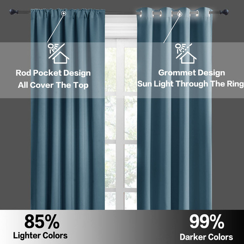 Cortinas Opacas Azules 178 X 213 Cm 2 Paneles Para Sala