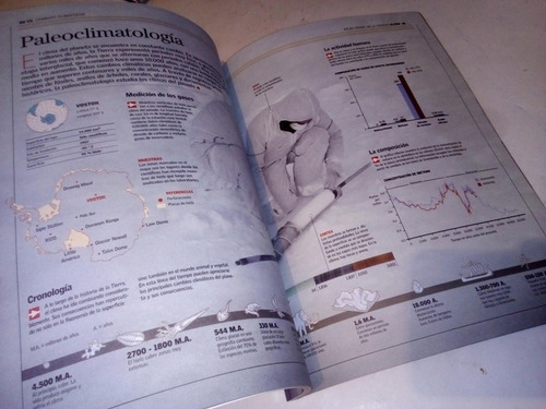 Imagen 6 de 7 de Revista Atlas Visual De La Ciencia Clima Ed. Sol 90
