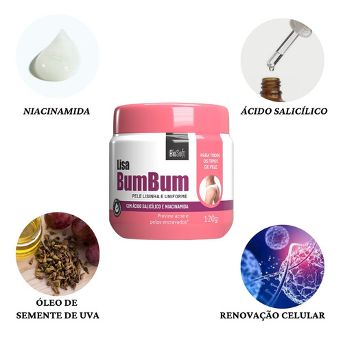 Acabar Com Espinhas No Bumbum Kit Com Fórmulas Inovadoras