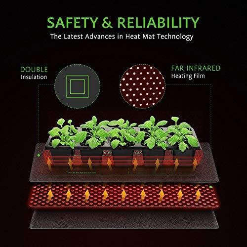Calentador Hidroponico Impermeable Seedling Heat Pad 10