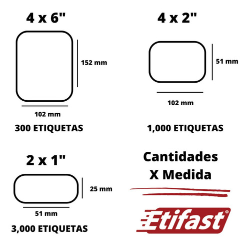 Etiqueta Adhesiva Certificación Dentro Para Manejo Y Envío