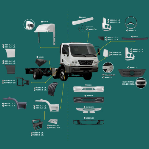 Imagen 2 de 6 de Kit Deflector Lateral P/mercedes Benz Accelo Der/izq Bl