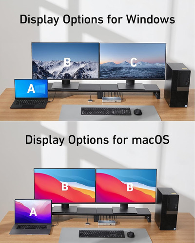 Conmutador Kvm Dual Anker A83k2 4k Usb-c 553