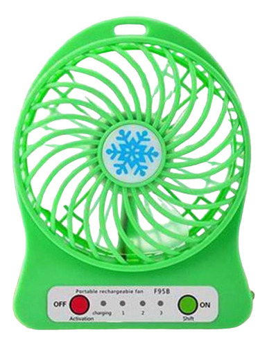 Ventilador Pequeno Turbo De Mesa Usb Portatil Recarregavel Cor Da Estrutura Verde Cor Das Pás Transparente Diâmetro 10   Frequência 50hz 60hz Material Das Pás Plástico Quantidade De Pás 4 110v/220v