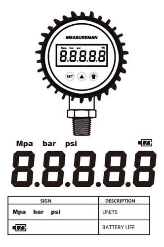 Reloj Para Manometro Digital Psi Bar Mpa Npt  