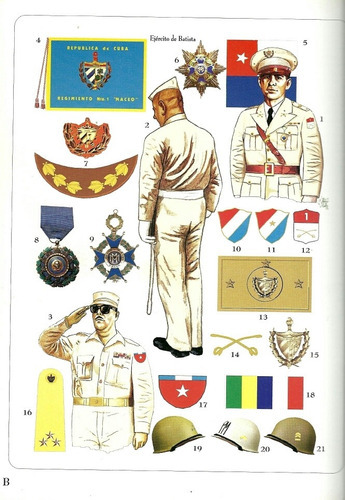 El Ejercito Cubano. 1959. Batista Y La Revolucion De Fidel Castro. Directo Del Editor., De A. Kordon. Editorial Ayh Ed, Tapa Dura En Español, 2007