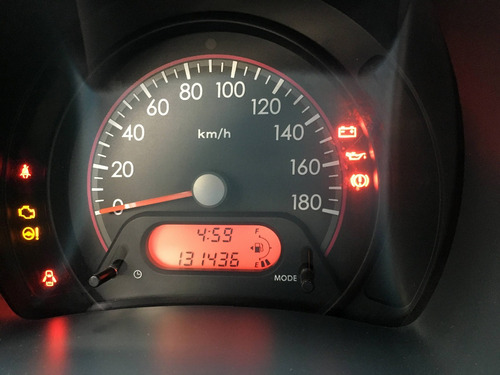 Suzuki Celerio