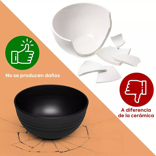 . Vajilla Juego Negro Cocina Paja Trigo Plato Tazas Kit 28pz