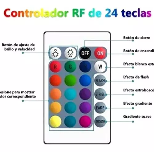 Tira De Luces Led RGB Flexible Exterior O Habitación 2 M adecuada para la  decoración de interiores, cocina, gabinete, dormitorio, fiesta, boda