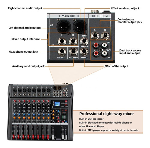 Dj Controlador Mezclador Sonido Mesa De Mezclas Tarjeta