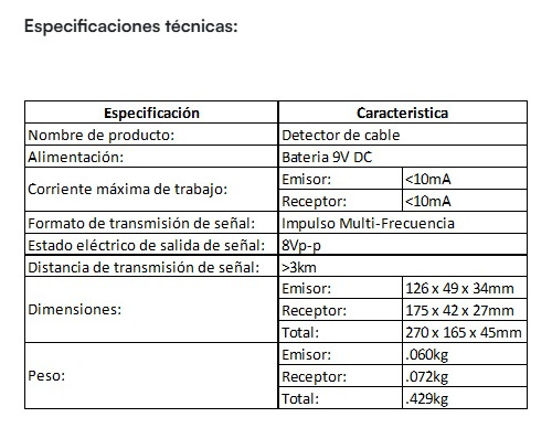 Detector De Cable Con Generador De Tonos Nuevo (Usado)