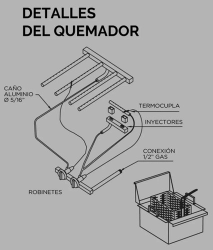 Imagen 9 de 10 de Carlitero Plancha Freidora Tostadora Sol Real 051 - Oferta