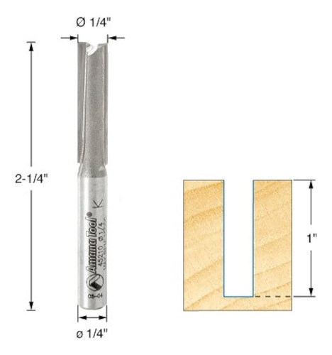 Amana Tool 45210 Diámetro Recto De 14 Pulgadas De Diámetro P