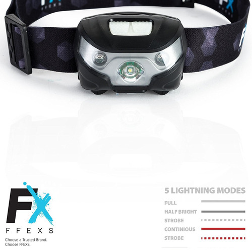 Recargable Linterna Frontal Usb Faro Faros Led Super Brillan