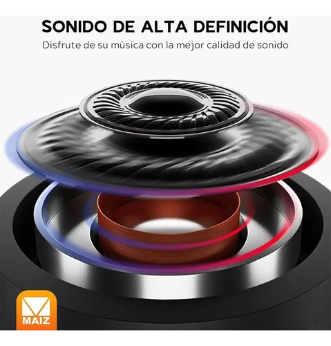 Audífonos Jack 3.5mm In-ear Alámbricos Manos Libres
