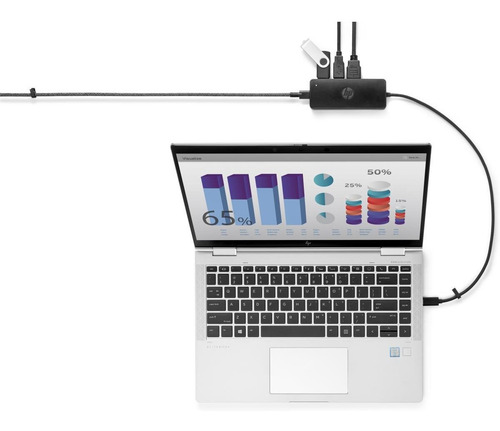 Imagen 4 de 4 de Adaptador Hub Multipuerto Hp Usb-c A Vga Hdmi Usb 3.0 Usb-c