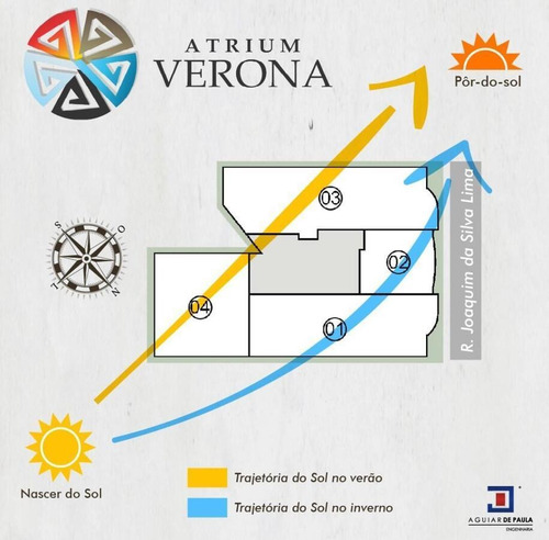 Imagem 2 de 15 de Empreendimento Para Venda Em Guarapari, Centro, 4 Dormitórios, 4 Suítes, 5 Banheiros, 2 Vagas - 1040_2-1226999
