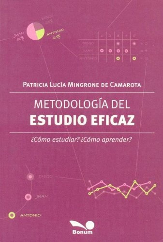 Metodologia Del Estudio Eficaz Como Estudiar Como Aprender..