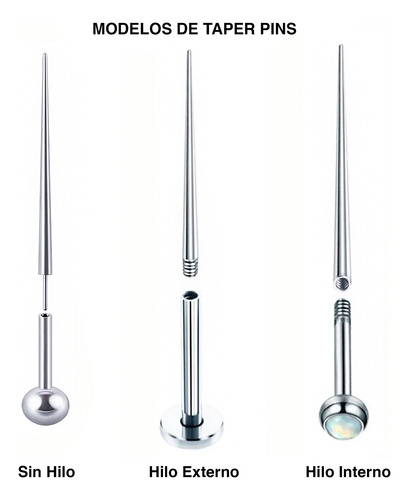 Taper Pin Guía De Piercings · Cono De Inserción · A Eleccion