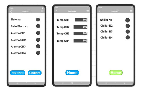Automatización Programación Plc Tableros De Control