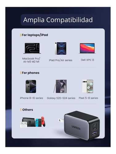 Cargador Nexode 65w Carga Rapida Laptop Android Ios