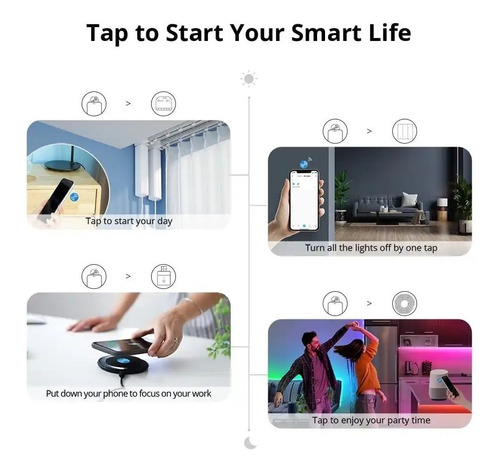 Sonoff Nfc Tag - 2 X Chip Ntag215 540 Bytes Autoadhesivo