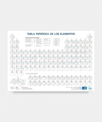 Tabla Periodica De Los Elementos Az Gr.cod 021-0001, De Az Editora S.a.. Editorial Az En Español