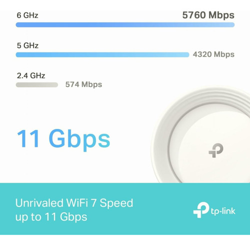 Tp-link Deco Be65 Sistema Wifi 7 Mesh Para Todo El Hogar,