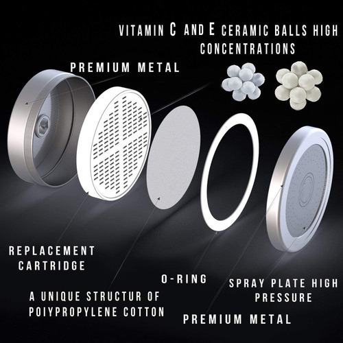 Nuevo Filtered Shower Head Kit, 15-layer Shower Filter 2024