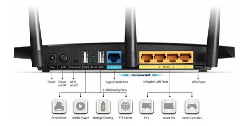 Tp-link Archer C7 Roteador Wifi Dual Band Preto 1750mbps (Usado)