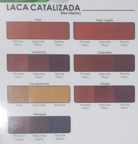 Laca Catalizada Galon En Colores Pintuland