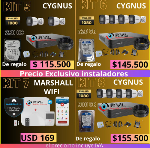 Instalación De Sistemas De Seguridad Electrónica Cámaras