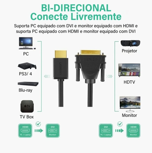 Cabo Hdmi Macho X Dvi Macho Blindado 1080p Banhado Ouro - 3m