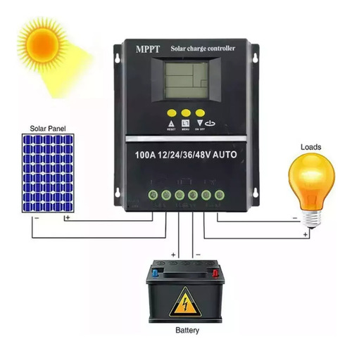 P Controlador De Carga Solar 100a, Regulador, Entrada
