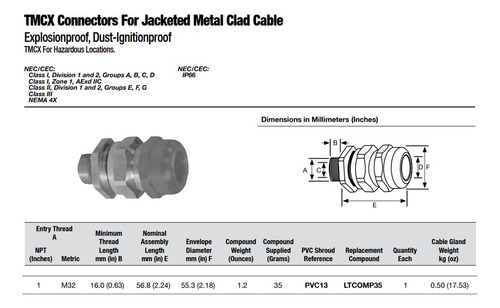 Conector Glandula De Aluminio Appleton Tmcx100a De 1 Npt