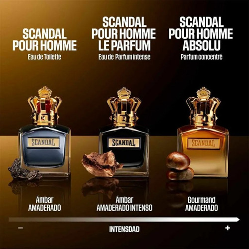 Scandal Absolu Pour Homme Parfum 100 Ml