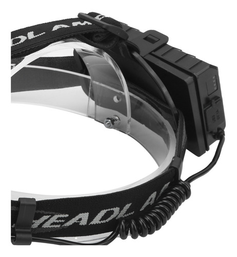 Farol Recarregável Para Capacete De Pesca Led Light For