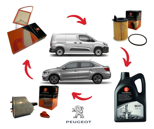 Kit Afinacion Filtros+aceite Peugeot Partner Hdi/301 13-19