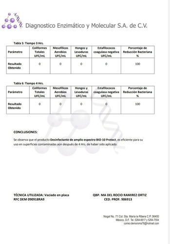 Kit De Desinfección Familiar Covid-19