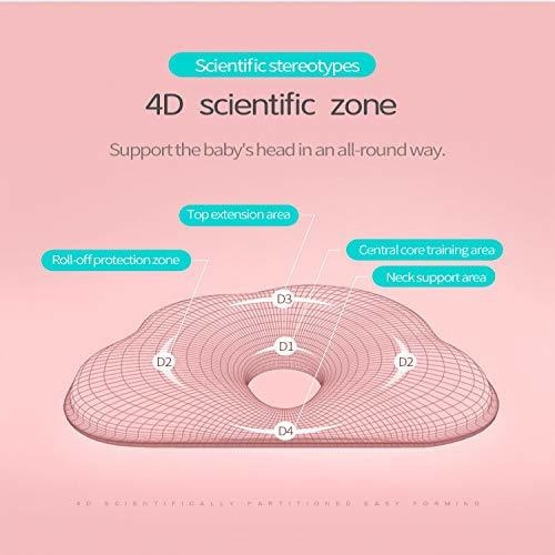 Almohada Reinsta Baby Pillow For Newborn Prevent Flat Head (