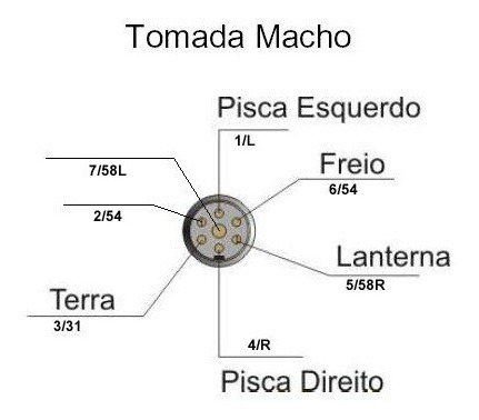 Imagem 5 de 8 de Kit Régua Sinalizadora + Transbike Engate