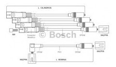Imagem 3 de 5 de Kit Cabos E Velas Gol Motor Ap 1.6 1.8 87 A 1994 Bosc Gasoli