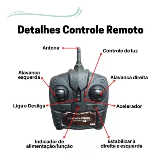 Mibee RC Helicóptero Controle Remoto Helicóptero Mini RC Brinquedo para  Crianças Auto-hover Giroscópio Estabilização Uma Tecla Decolagem Pouso :  : Brinquedos e Jogos