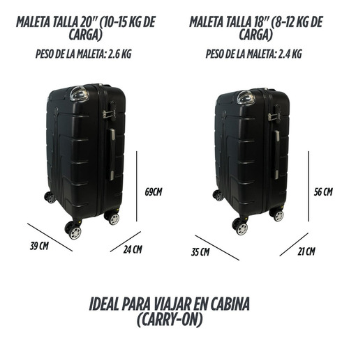 Set De Maletas 20 Y 18 Pulgadas Carry On Ligeras Con Ruedas Negro Rayas