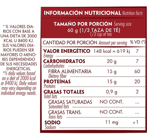 Imagen 3 de 5 de Porotos Colorados Rojo Molino Cerrillos Premium Paquete 500g