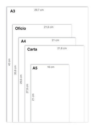 Resma Autor A4 multifunción de 500 hojas de 75g color blanco por unidad
