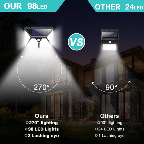 Lampara 98 Led Solar, Recargable, Exterior Automatizada